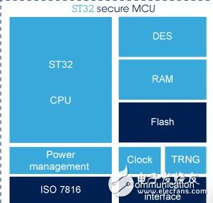 嵌入式与物联网技术研发 专业电子论坛的交流盛宴