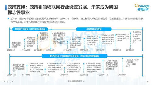 万物互联,合作共赢 中国物联网行业发展洞察2022